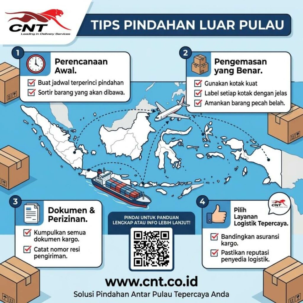 Tips Pindahan Luar Pulau